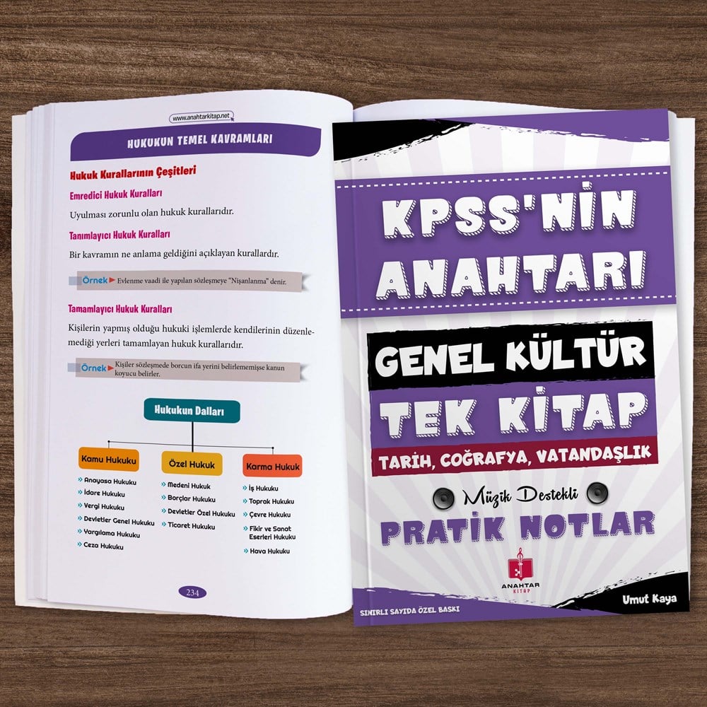 2023 KPSS Benim Hocam Genel Kültür Soru Bankası Seti + KPSS'nin Anahtarı Hafıza Teknikleriyle Müzik Destekli Pratik Notlar