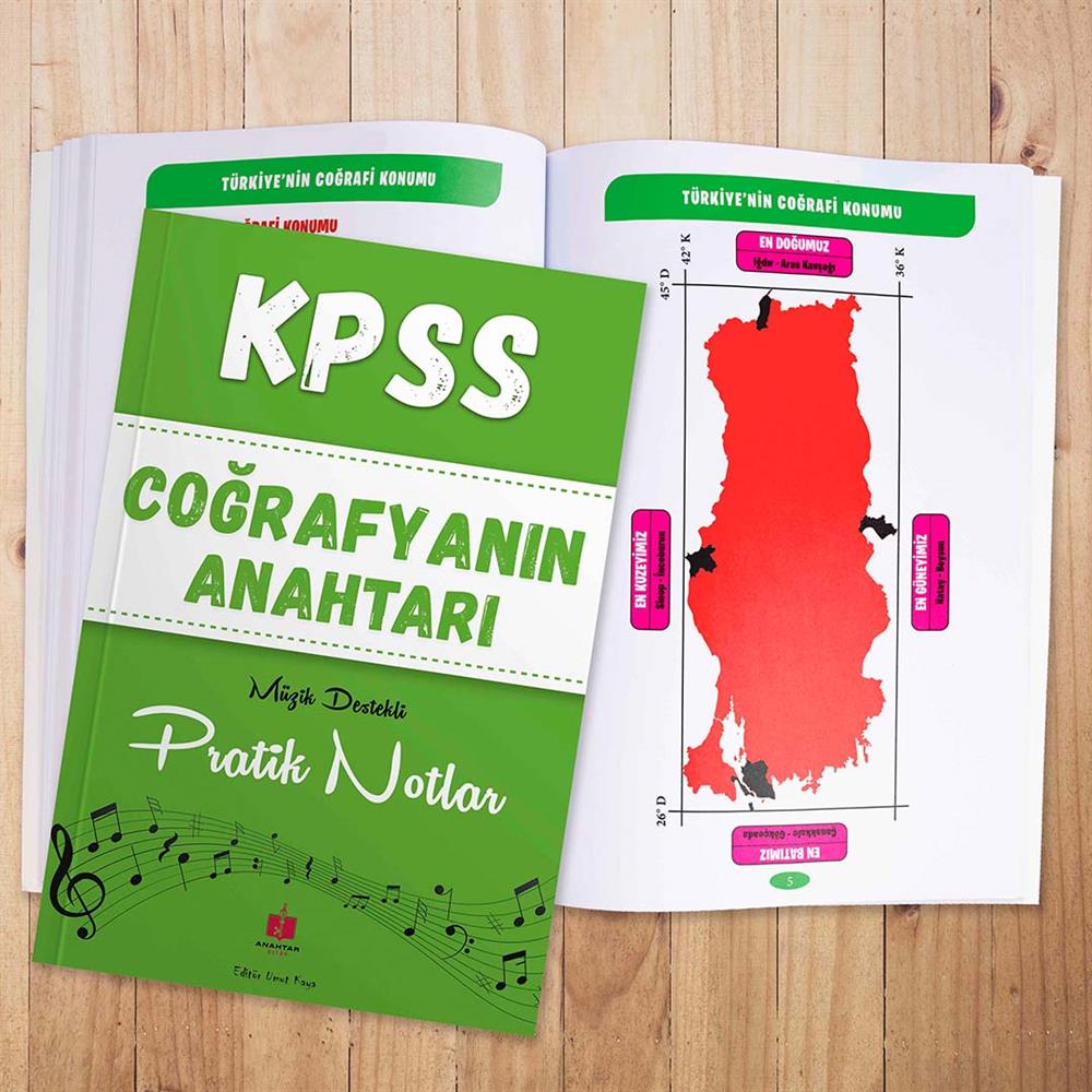 2024 KPSS'nin Anahtarı Süper Kamp Seti Genel Kültür Genel Yetenek Konu Soru Deneme 20 Kitap