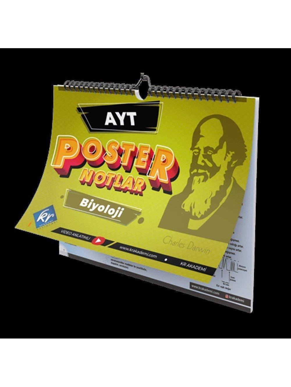 2025 AYT Biyoloji Poster Notlar