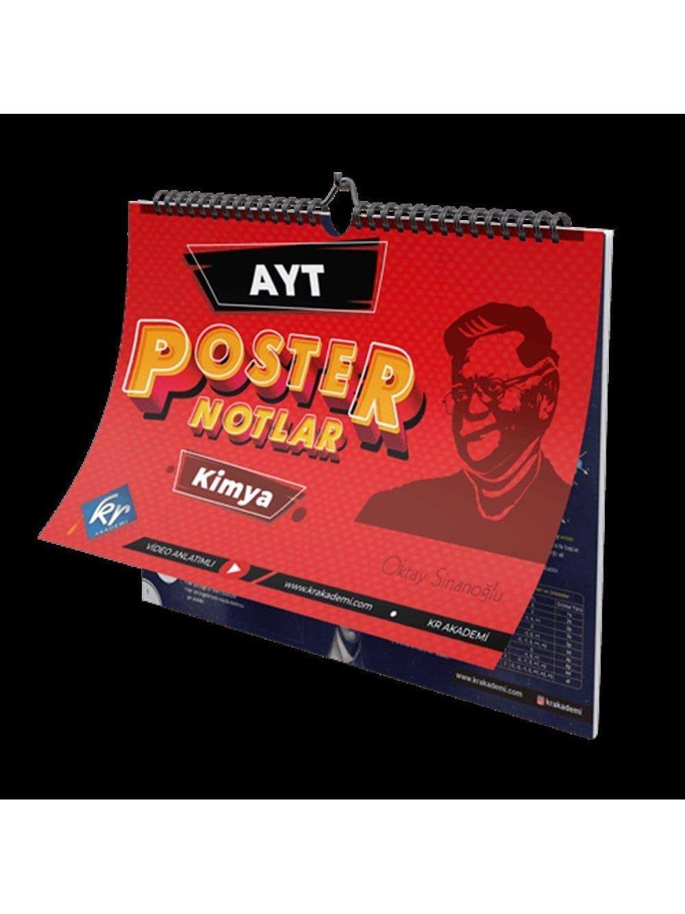 2025 AYT Kimya Poster Notlar