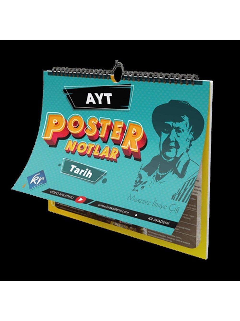 2025 AYT Tarih Poster Notlar