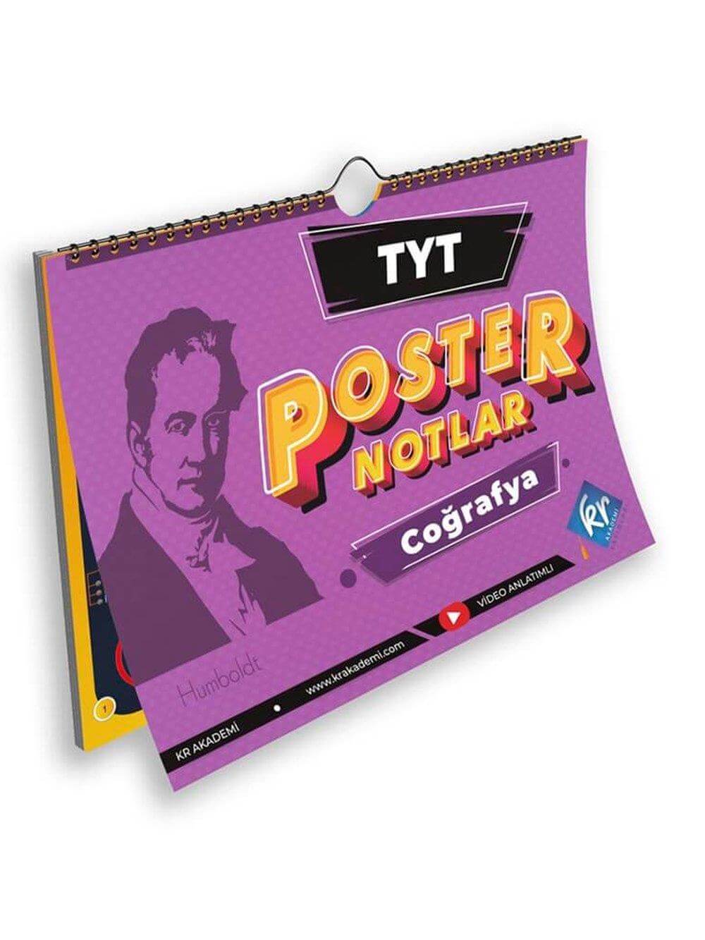2025 TYT Coğrafya Poster Notlar