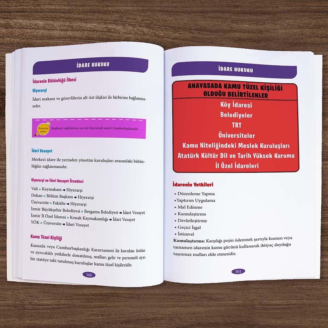 Anahtar Kitap MEB AGS 2025 AGS'nin Anahtarı Hafıza Teknikleriyle Müzik Destekli Süper İkili Seti