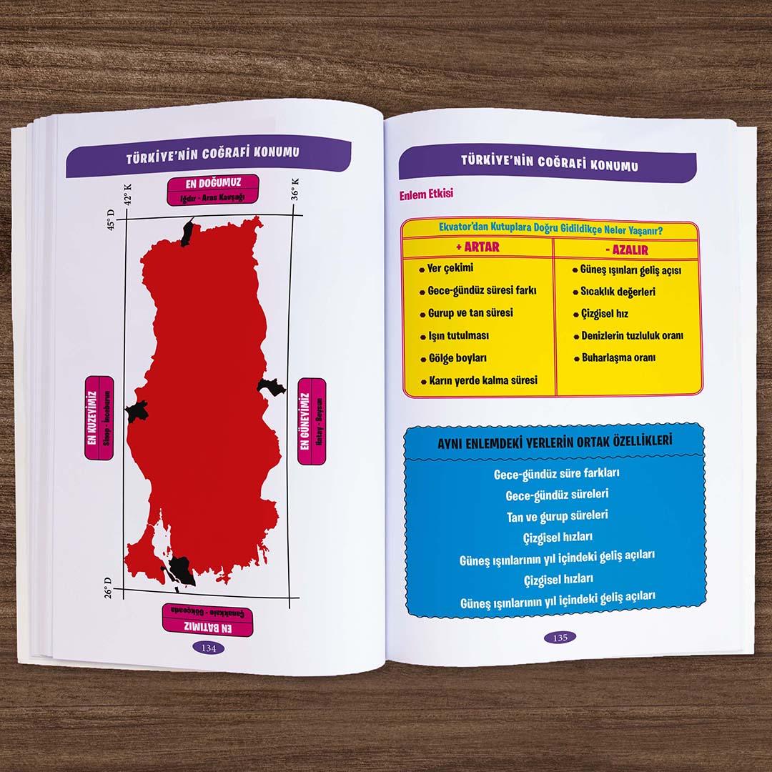 Anahtar Kitap MEB AGS 2025 AGS'nin Anahtarı Hafıza Teknikleriyle Müzik Destekli Süper İkili Seti