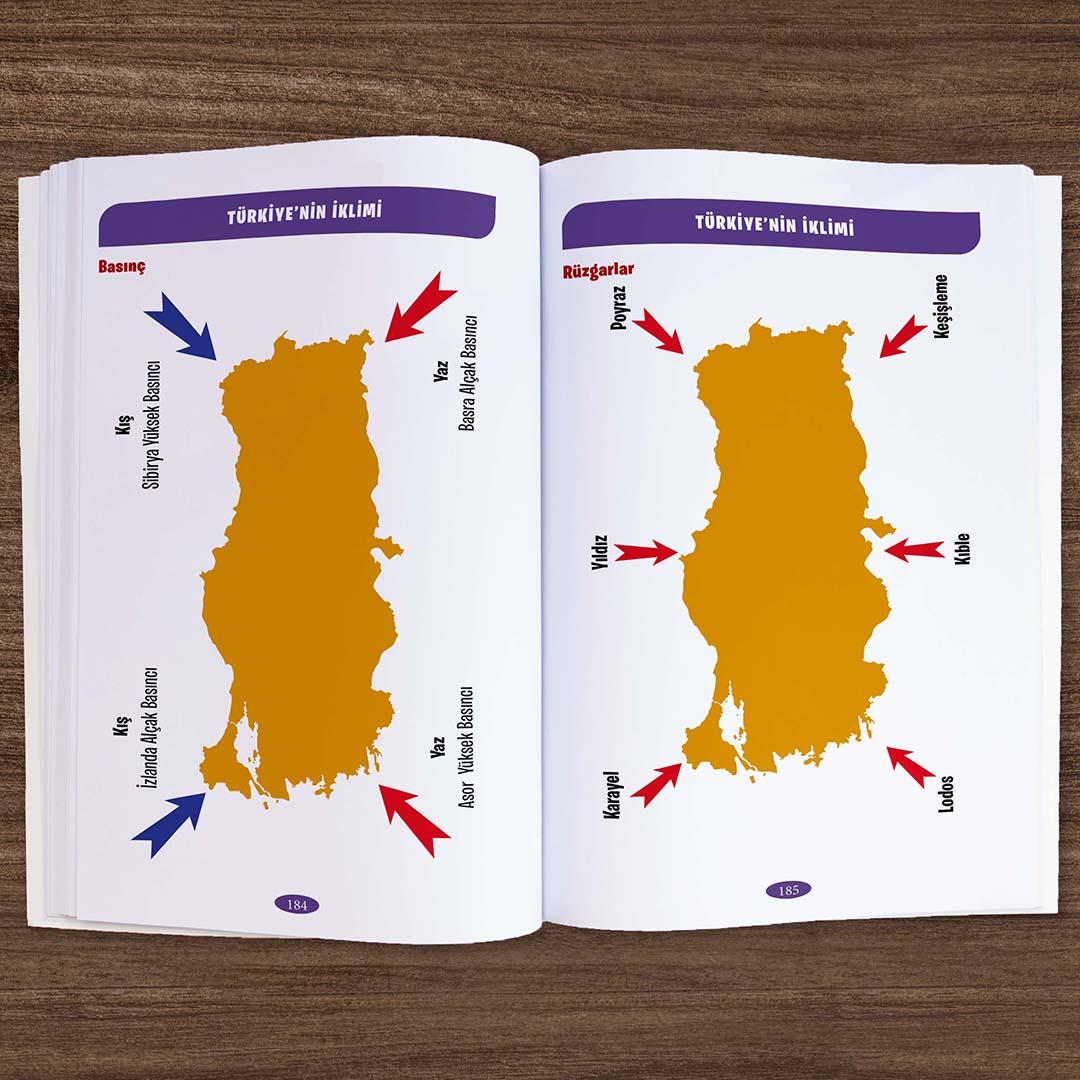 Anahtar Kitap MEB AGS 2025 AGS'nin Anahtarı Hafıza Teknikleriyle Müzik Destekli Süper İkili Seti