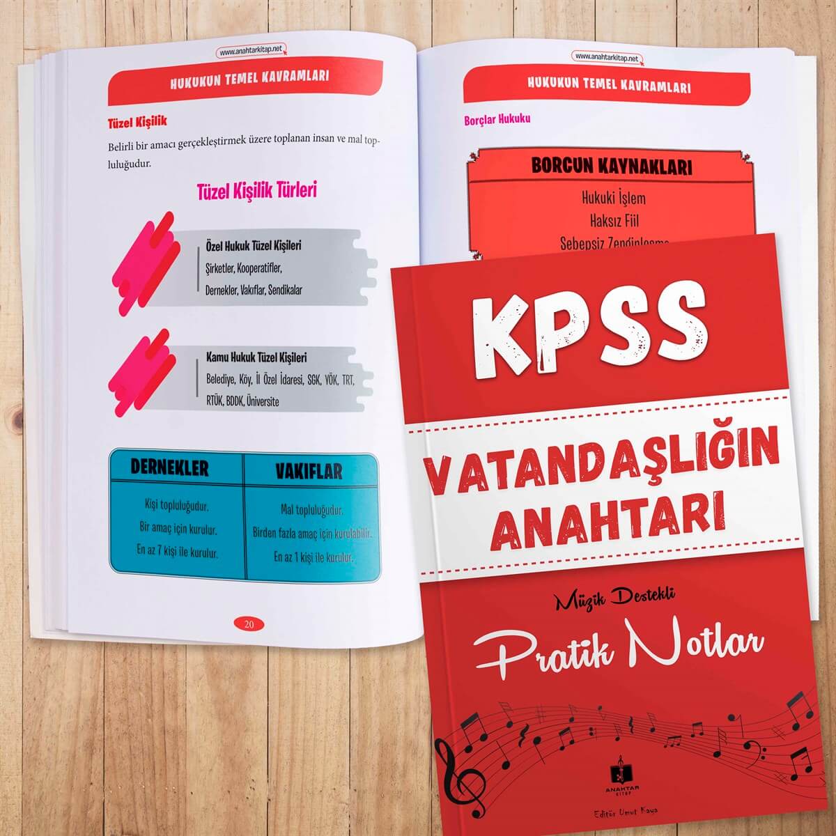 KPSS Anahtar 7'li