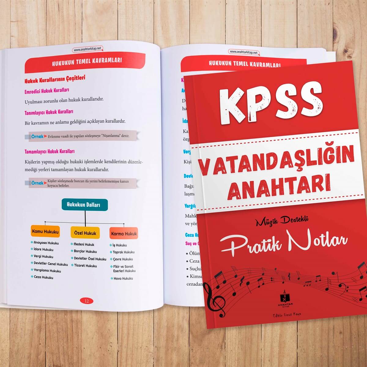 KPSS Süper Pratik Öğretmen Seti
