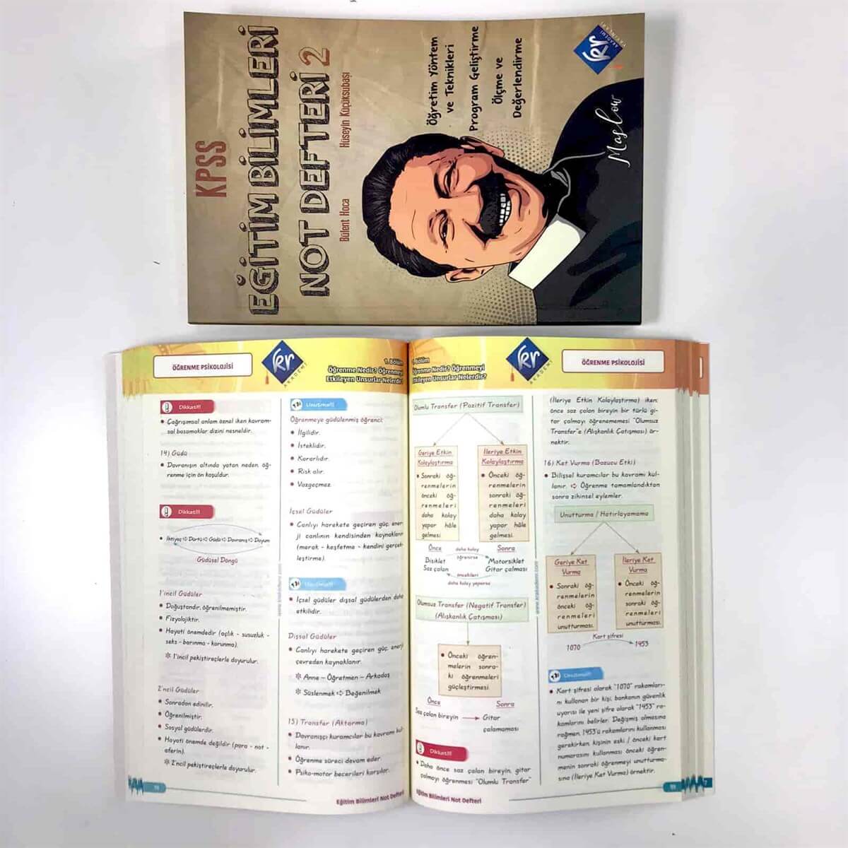 KPSS Süper Pratik Öğretmen Seti