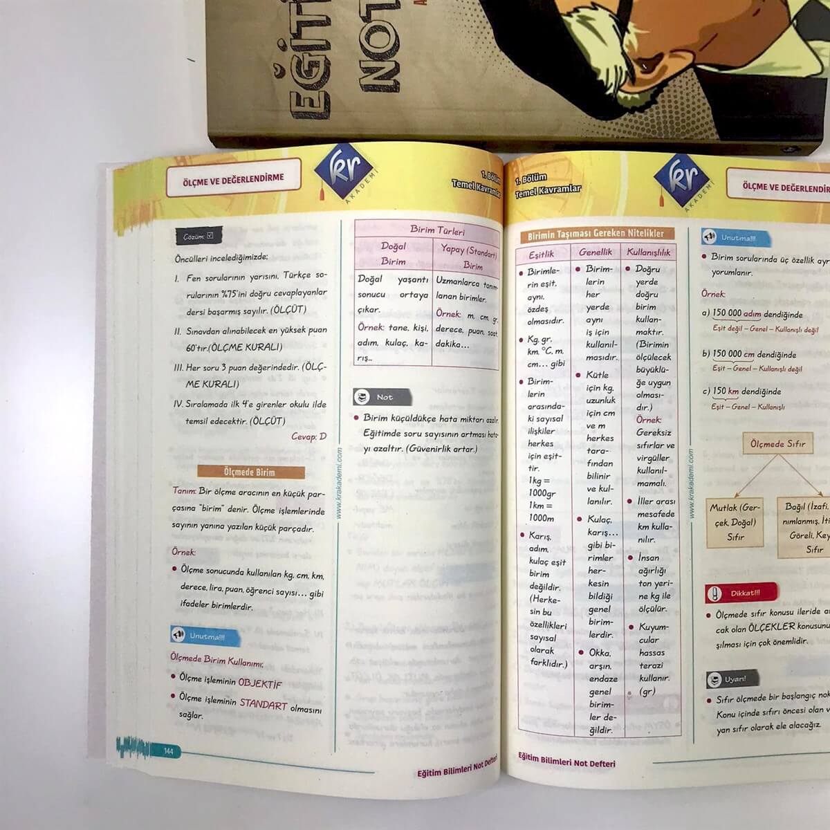 KPSS Süper Pratik Öğretmen Seti