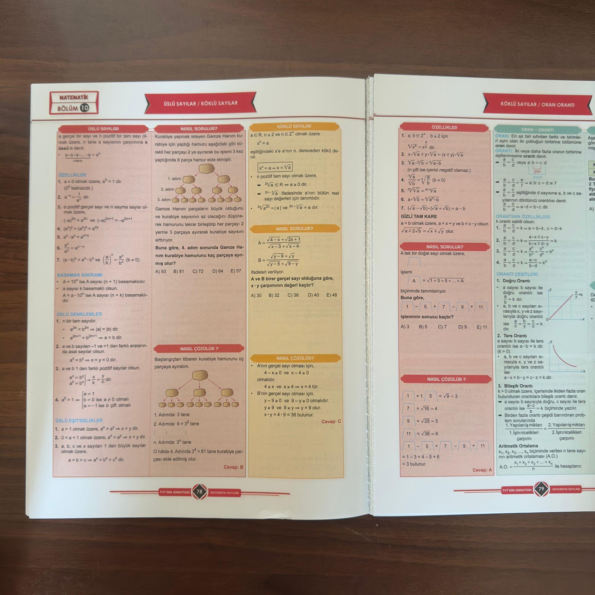 (Outlet) 2024 TYT'nin Anahtarı Tüm Dersler Tek Kitap Hafıza Teknikleriyle Müzik Destekli Pratik Notlar