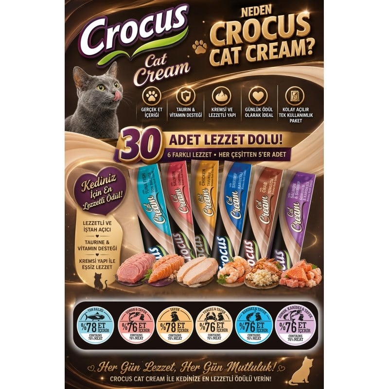 Crocus Çoklu Somon-karides - Yengeç - Ördekli Krem Kedi Ödülü 30x15gr