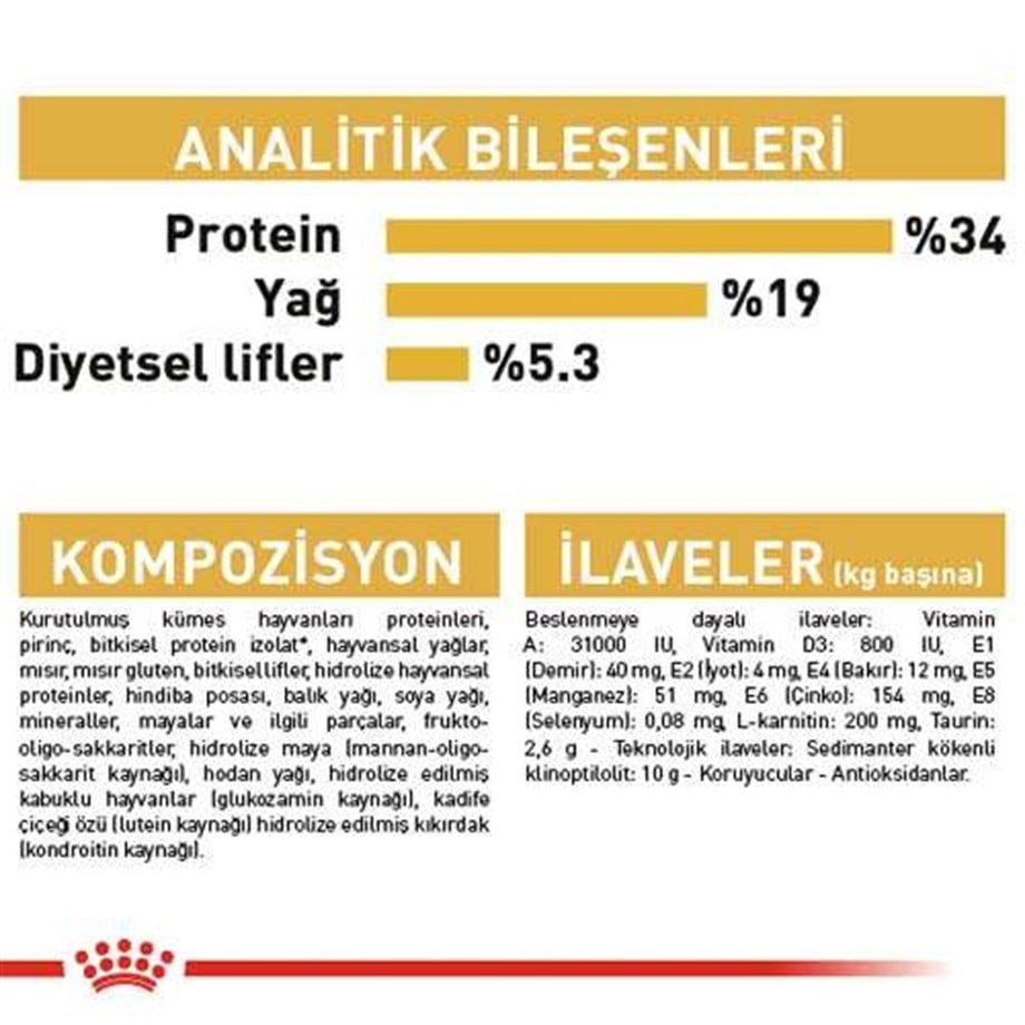 Royal Canin British Shorthair Kedi Maması 2 Kg