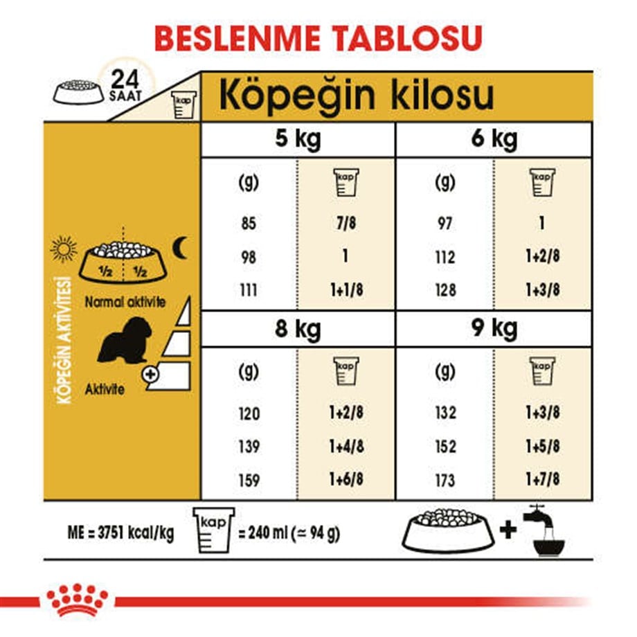 Royal Canin Cavalier King Charles Irk Köpek Maması 3 Kg