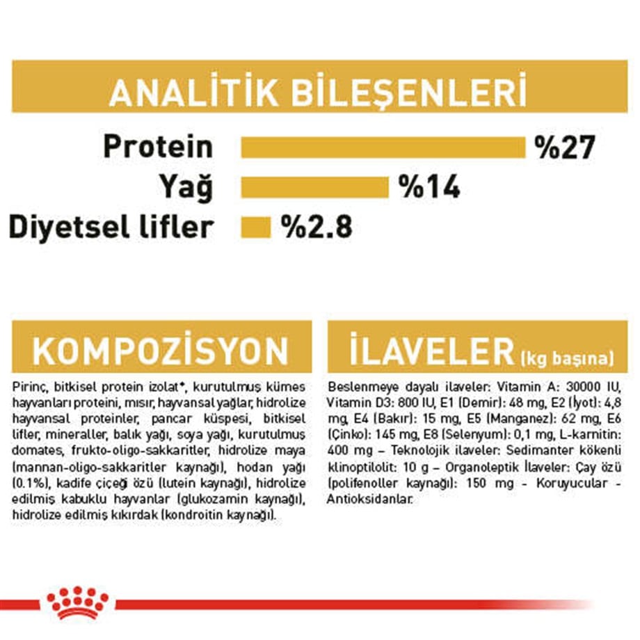 Royal Canin Cavalier King Charles Irk Köpek Maması 3 Kg