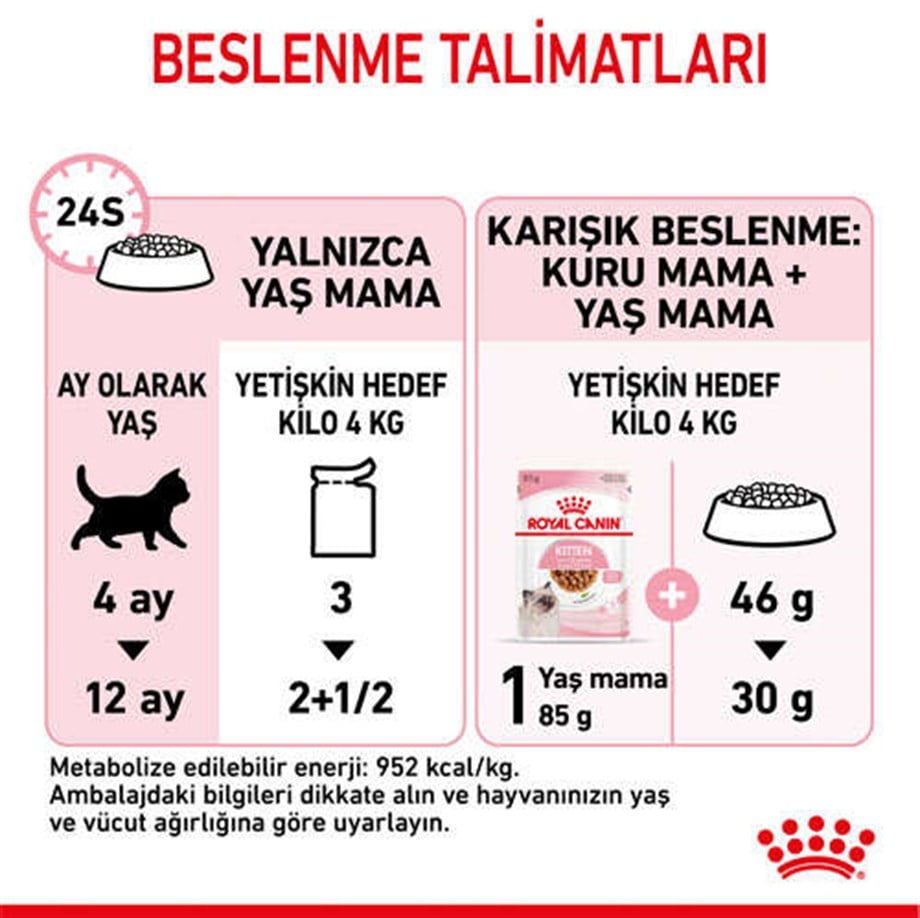 Royal Canin Kitten Instinctive Gravy Yavru Kedi Konservesi Pouch 85 gr