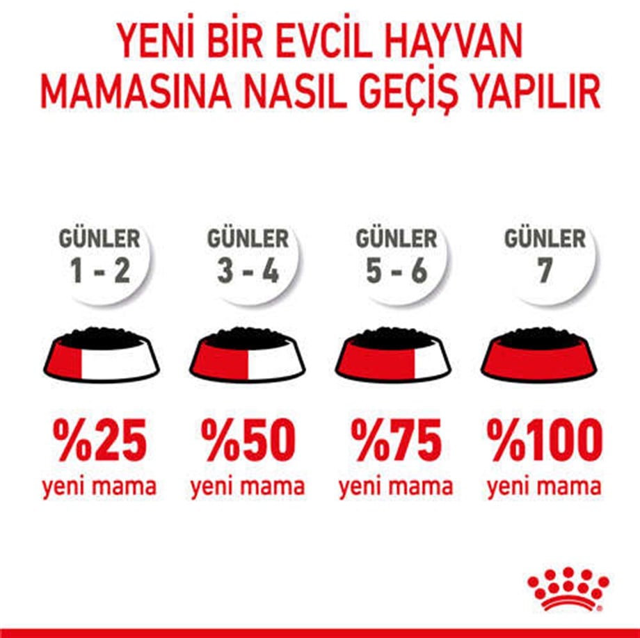 Royal Canin Kitten Instinctive Gravy Yavru Kedi Konservesi Pouch 85 gr