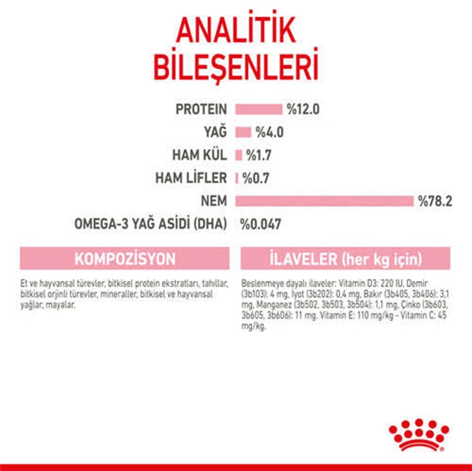 Royal Canin Kitten Instinctive Gravy Yavru Kedi Konservesi Pouch 85 gr