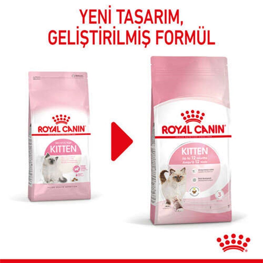 Royal Canin Kitten Yavru Kuru Kedi Maması 10 Kg