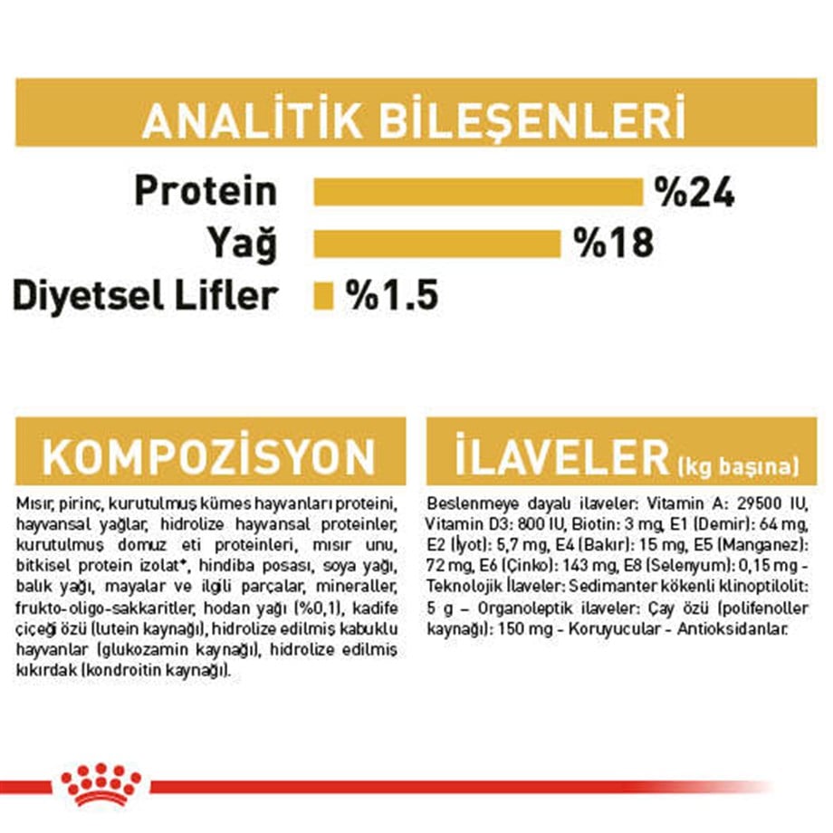 Royal Canin Maltese Bichon Maltais Köpek Maması 1.5 Kg