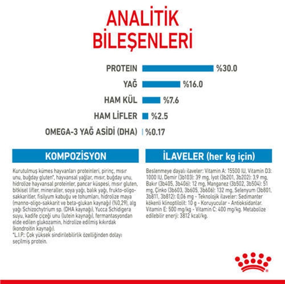 Royal Canin Maxi Puppy Büyük Irk Yavru Köpek Maması 15 kg