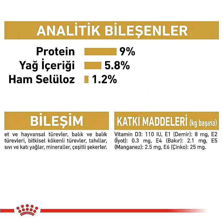 Royal Canin Pouch Poodle Irkı Özel Yaş Köpek Maması 85 Gr - BOX - x 12 Adet