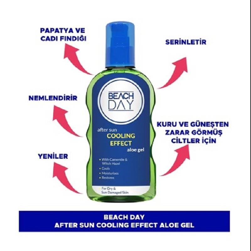 Beach Beach Day Cooling Effect Sprey 150 ml