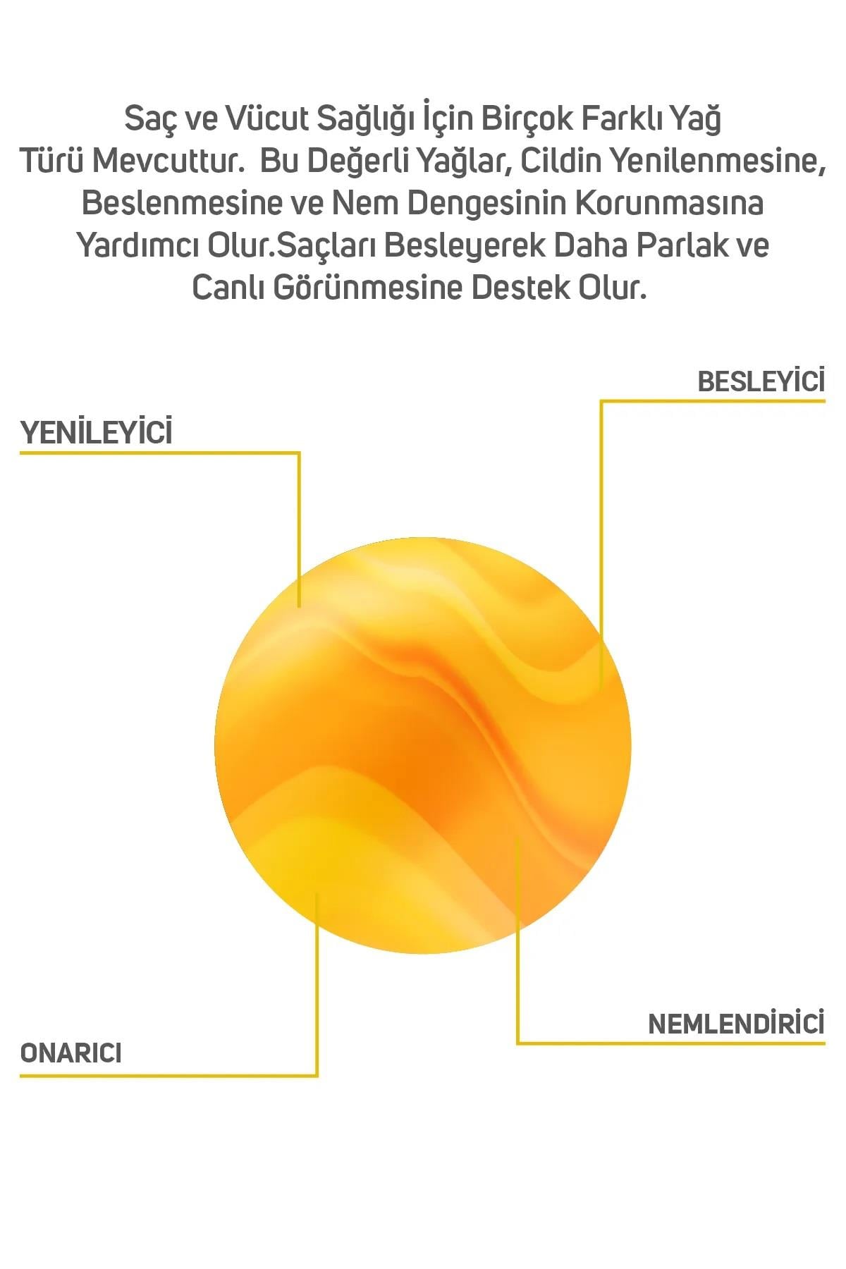 ClinicLab Cliniclab Cilt Vücut ve Saç Bakım Yağı No: 34 250 ml