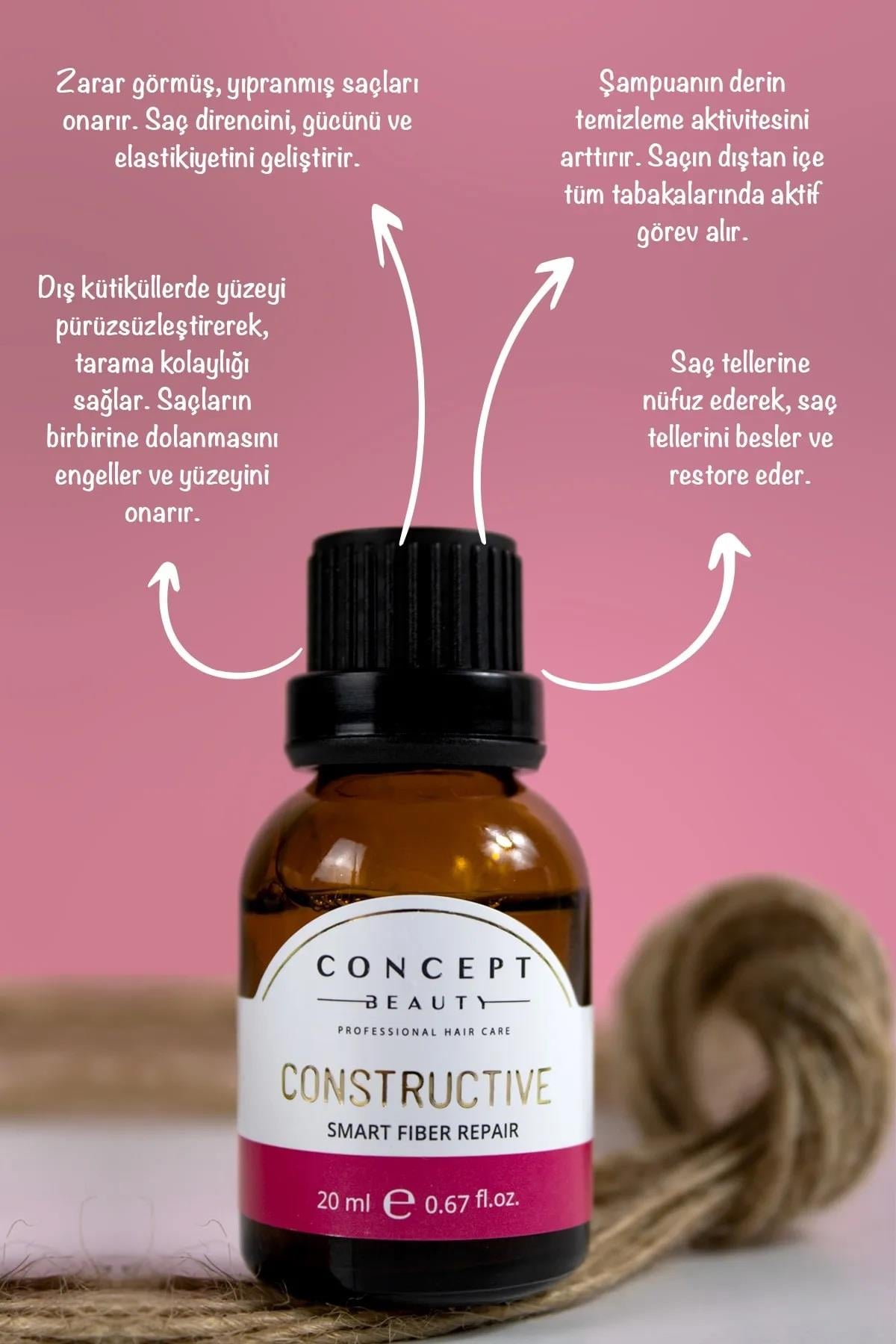 Concept Concept Beauty Color Protective Hair Dermo Shot 20 ml