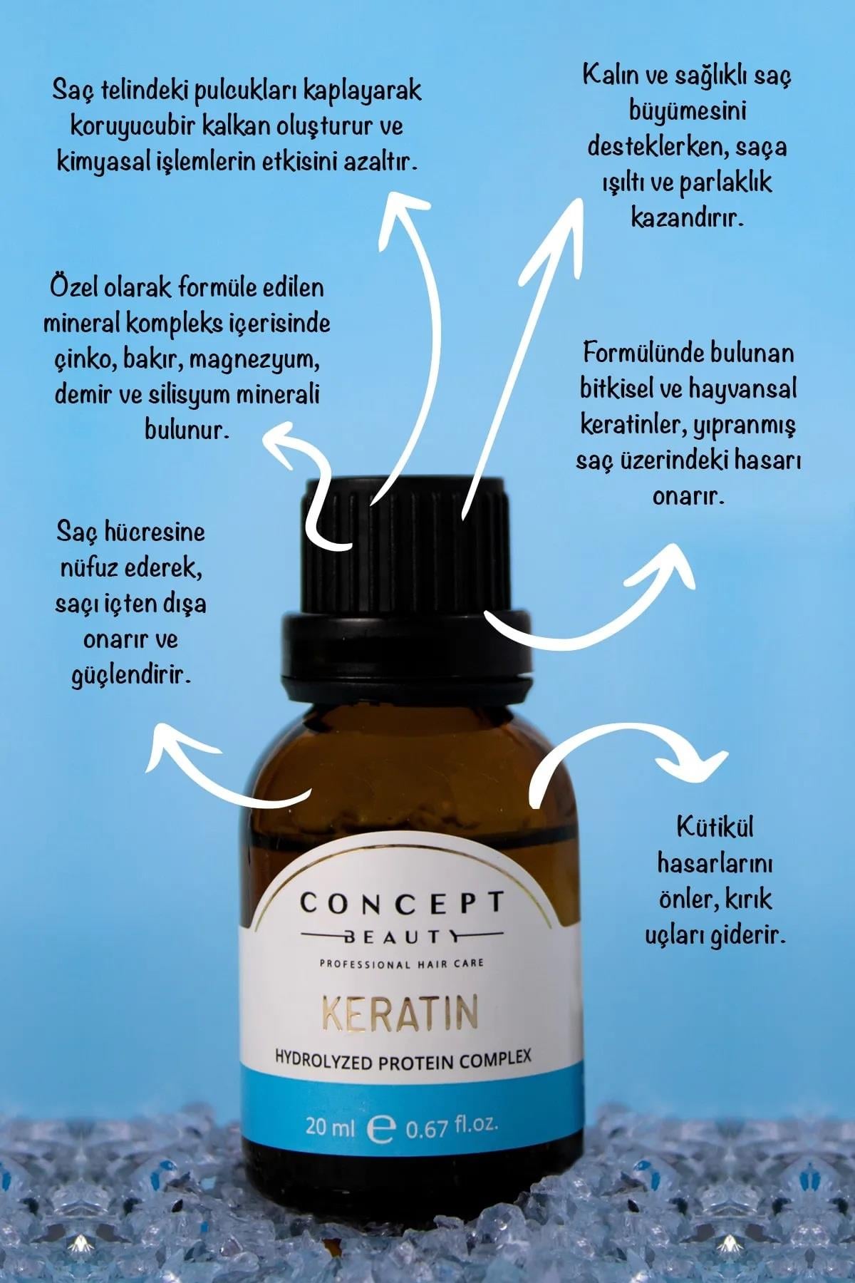 Concept Concept Keratinli Dermo Shot Bakım 20 ml