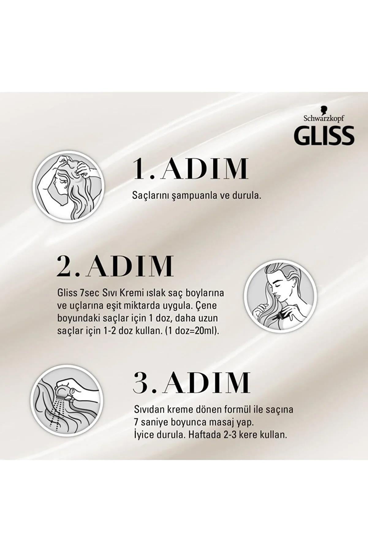 Gliss Gliss 7 Saniyede Expres Onarıcı Bakım Kürü Kırık Uçlu Saçlar 200 ml