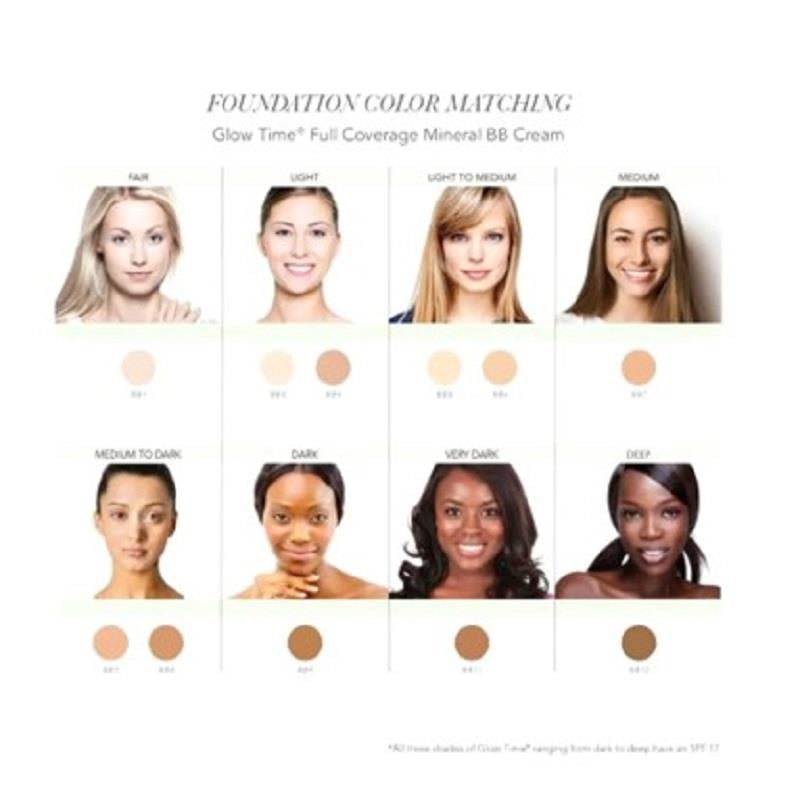 Jane İredale Jane Iredale Glow Time Full Coverage Mineral BB Cream SPF25 BB9
