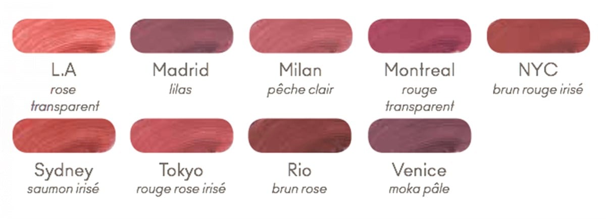 Jane İredale Jane Iredale Just Kissed Lip Plumper NYC - Dudak Dolgunlaştırıcı Ruj