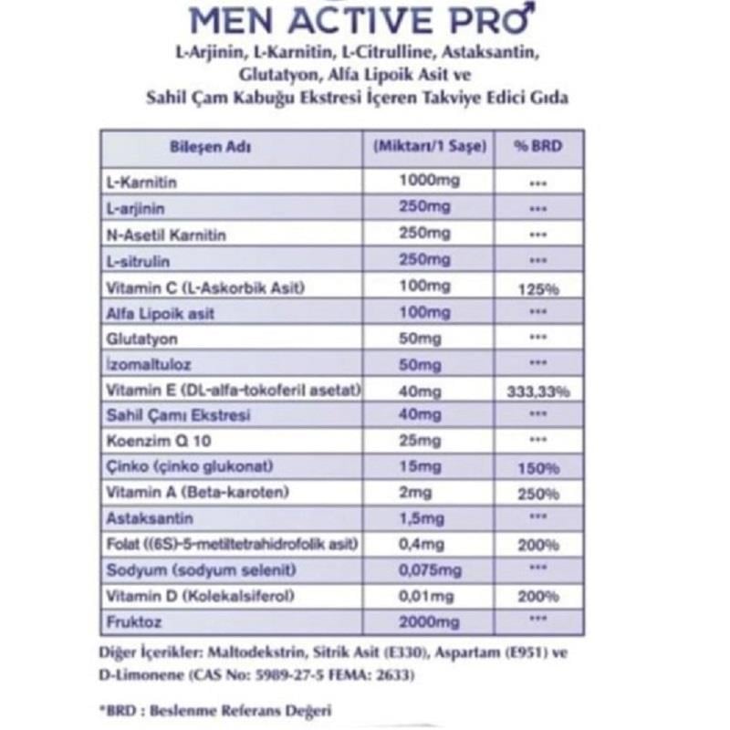 Men Active Pro Men Active Pro 700 mg 30 Saşe