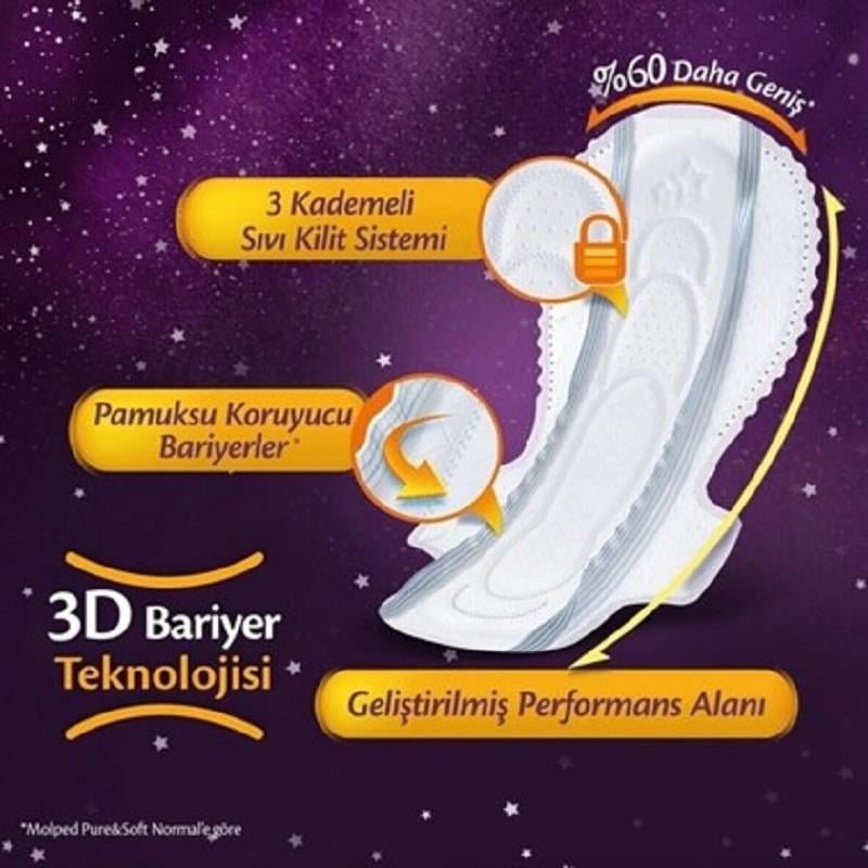 Molped Molped Supernight Hijyenik Kadın Pedi Super Gece 5'li