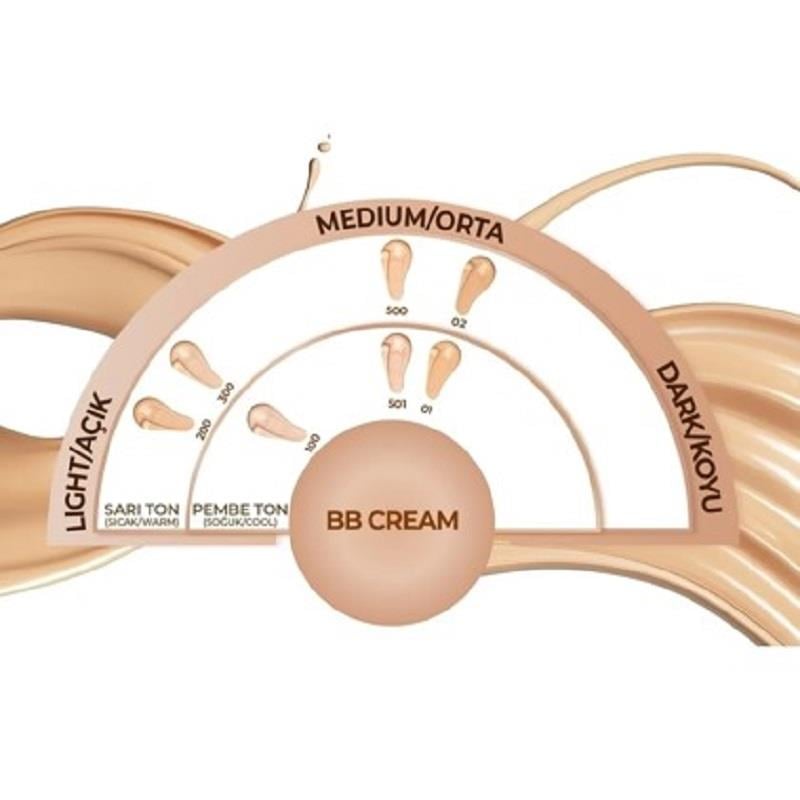 Note Note BB Cream Advanced Skin Corrector No: 01