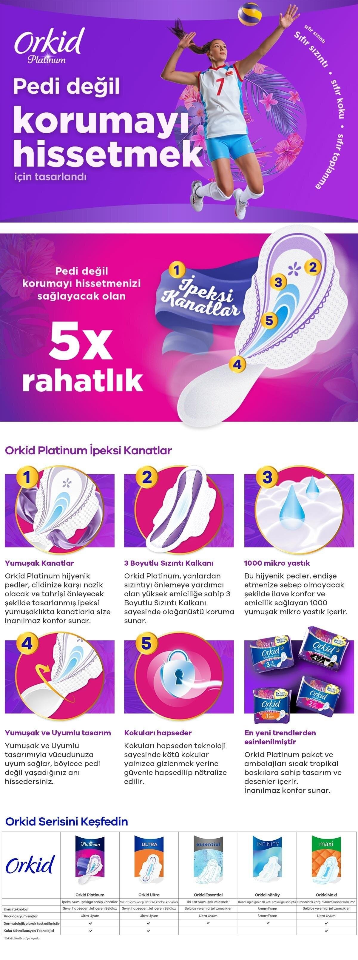 Orkid Orkid Platinum Hijyenik Ped Uzun 20'li