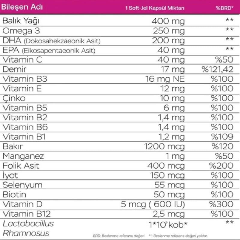 Pregnom Pregnom Max 60 Soft Jel Kapsül