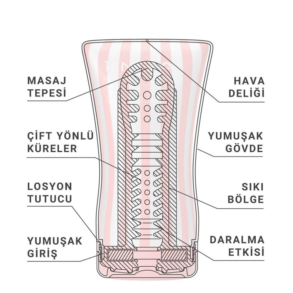 Tenga Tenga Soft Tube Cup