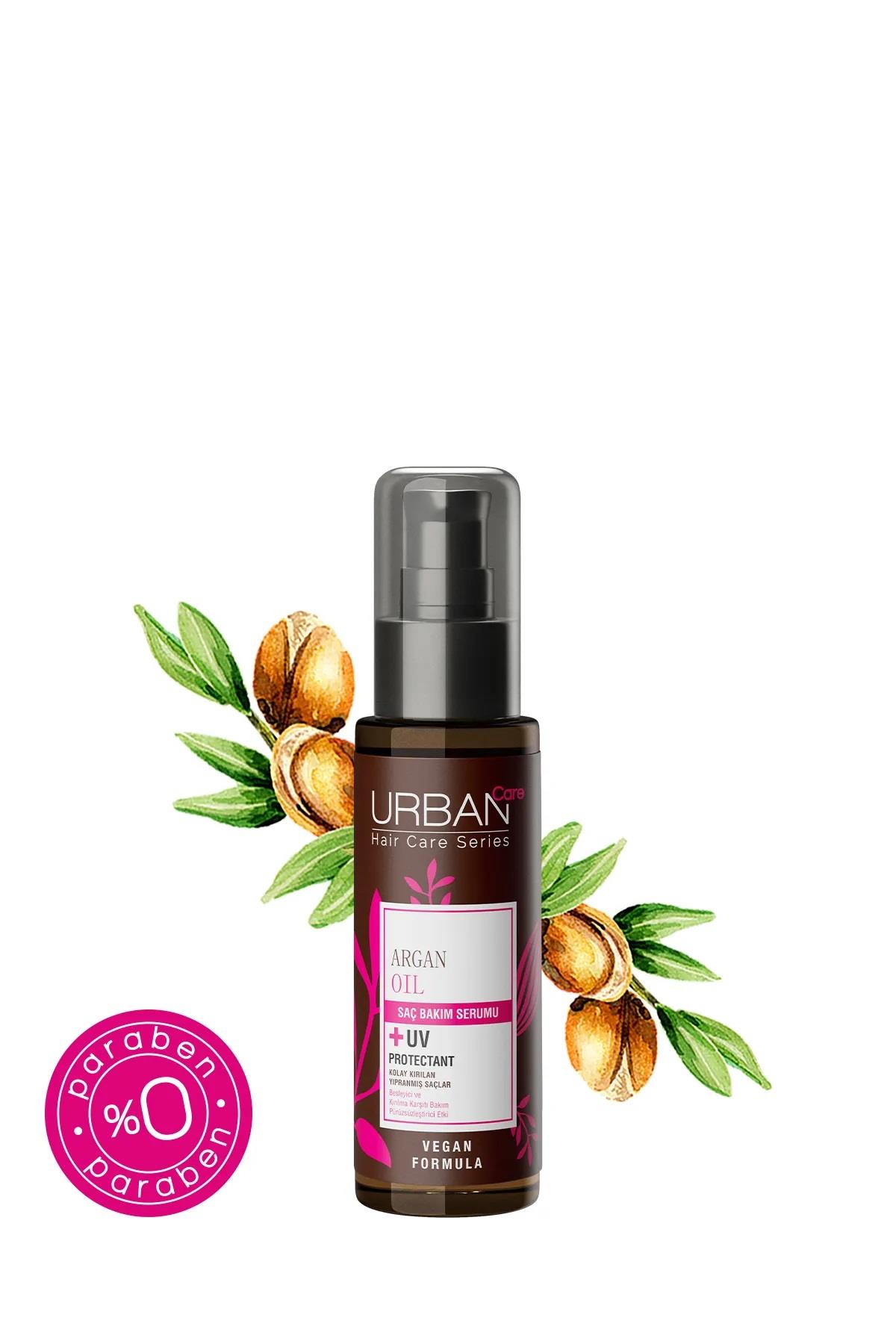 Urban Care Klinik Çalışma