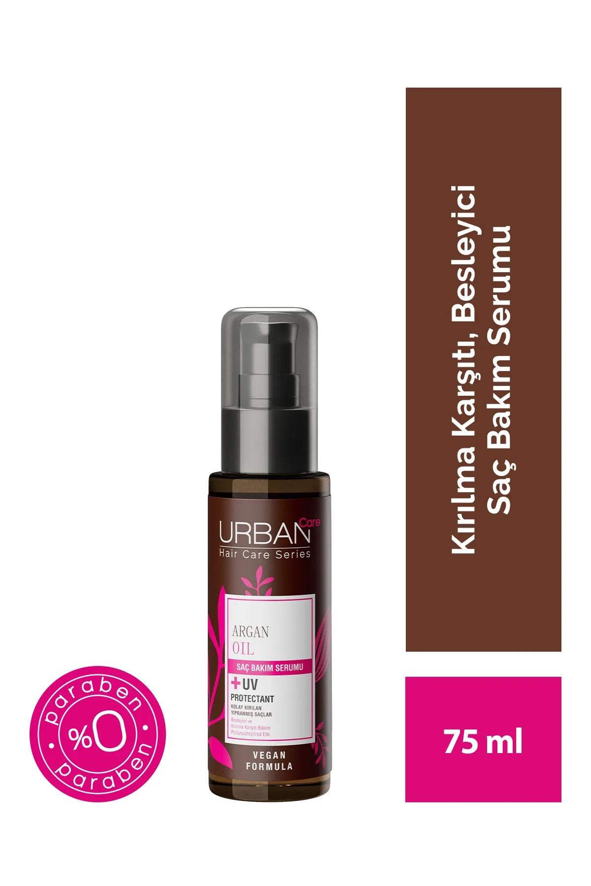 Urban Care Klinik Çalışma