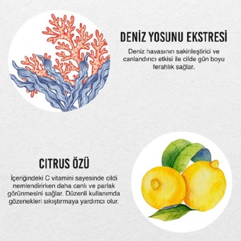 Urban Care Urban Care Seaweed Citrus Nemlendirici ve Besleyici Vücut Losyonu 250 ml