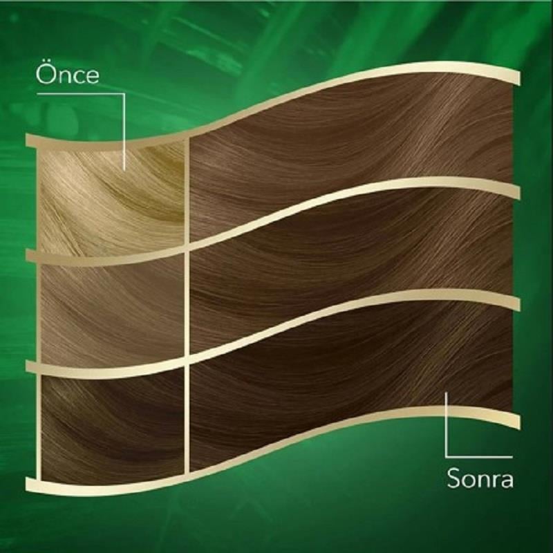 Wella Koleston Naturals 7/0 Kumral