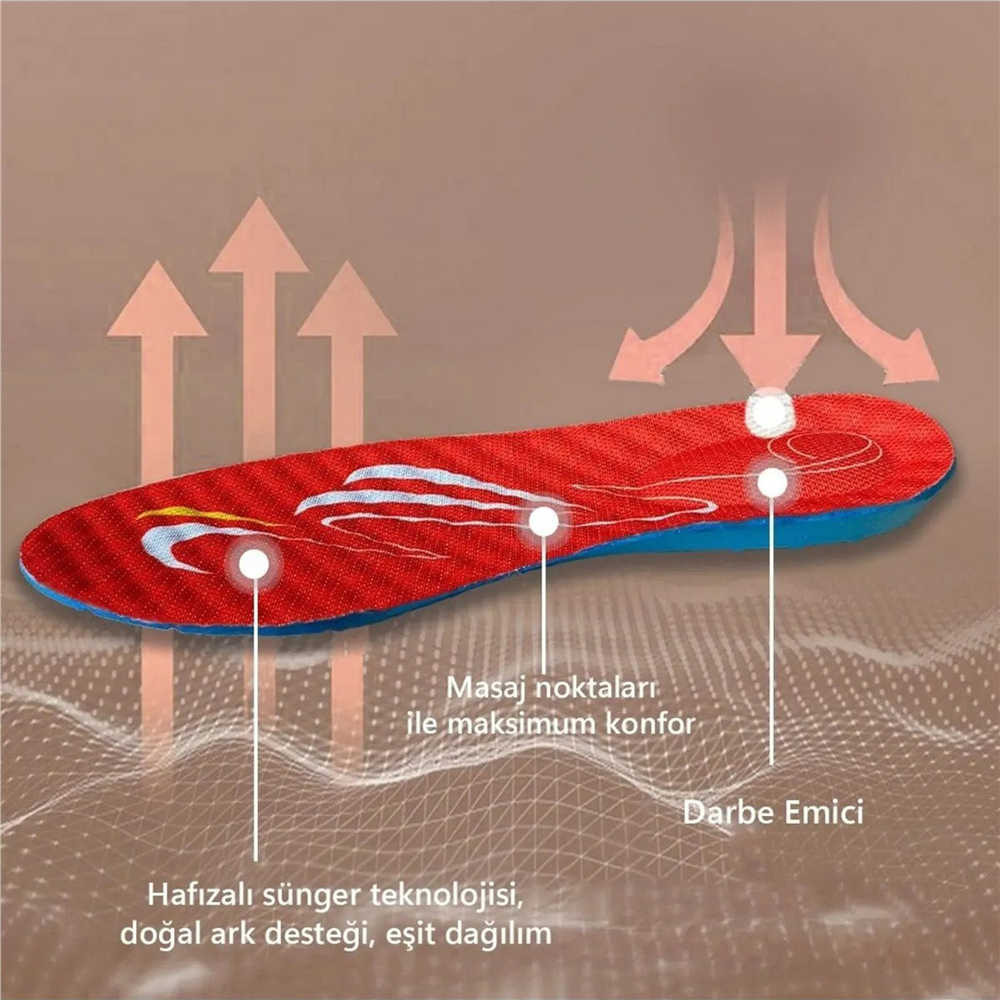 Blue Gel Memory Foam, Darbe Emici, Masaj Noktalı, Yumuşak, Kadın Spor Ayakkabı Tabanlığı 199-MW
