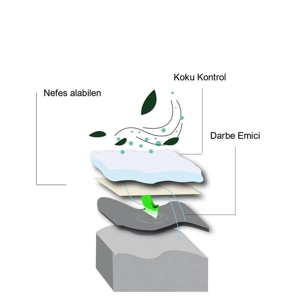 Blue Gel Memory Foam, Darbe Emici, Masaj Noktalı, Yumuşak, Kadın Spor Ayakkabı Tabanlığı 199-MW