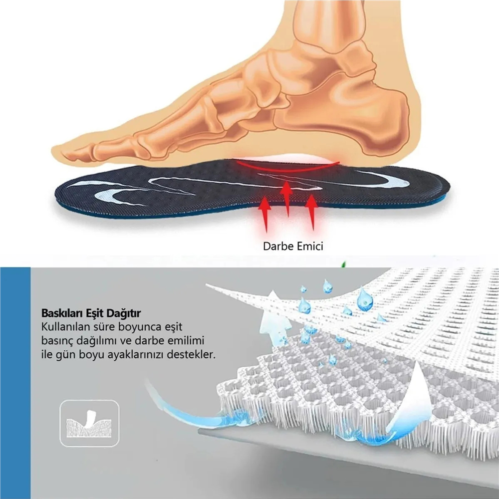 Blue Gel Memory Foam, Masaj Destekli, Darbe Emici Erkek Klasik Ayakkabı İç Tabanı 192-MM-
