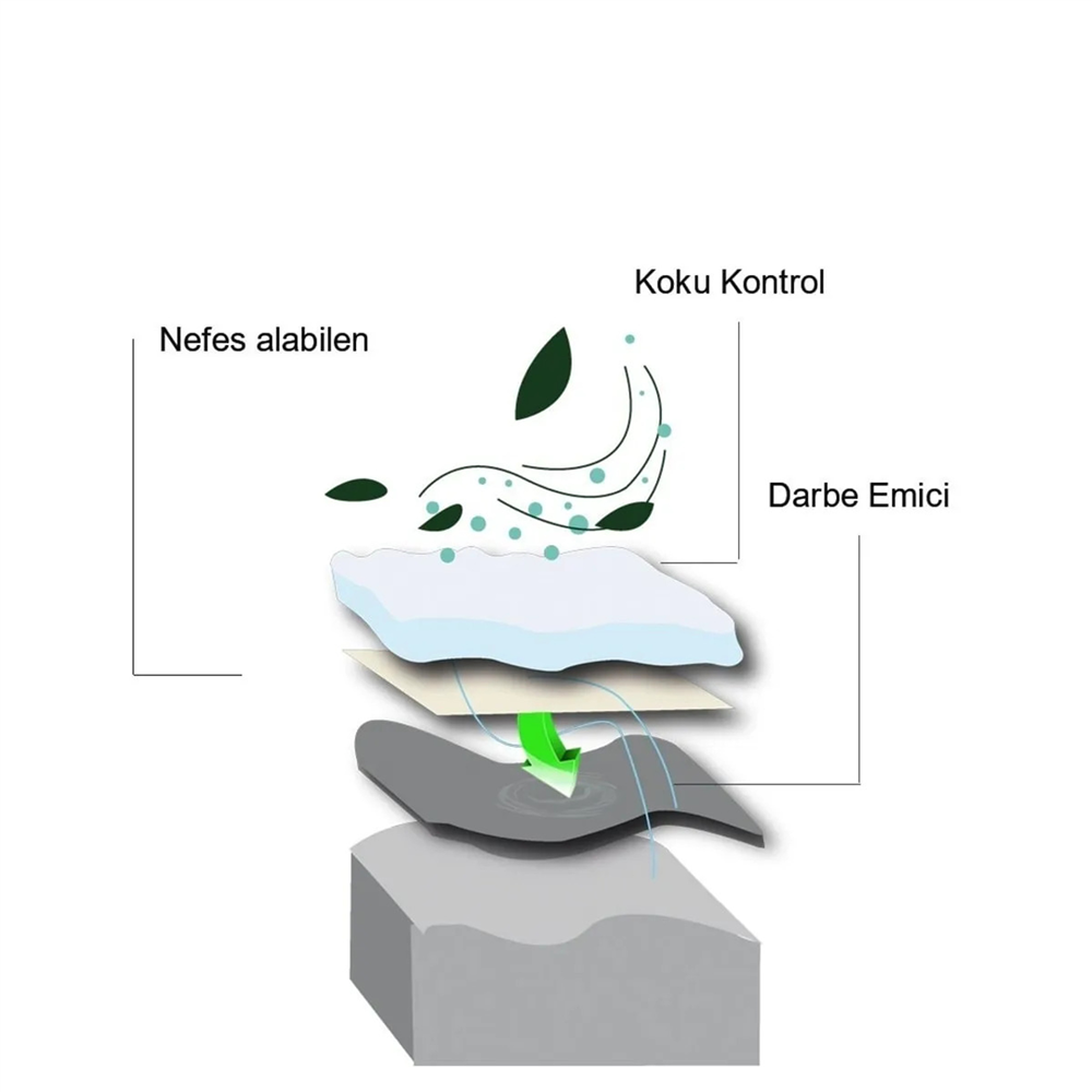 Blue Gel Memory Foam, Masaj Destekli, Darbe Emici Erkek Klasik Ayakkabı İç Tabanı 192-MM-