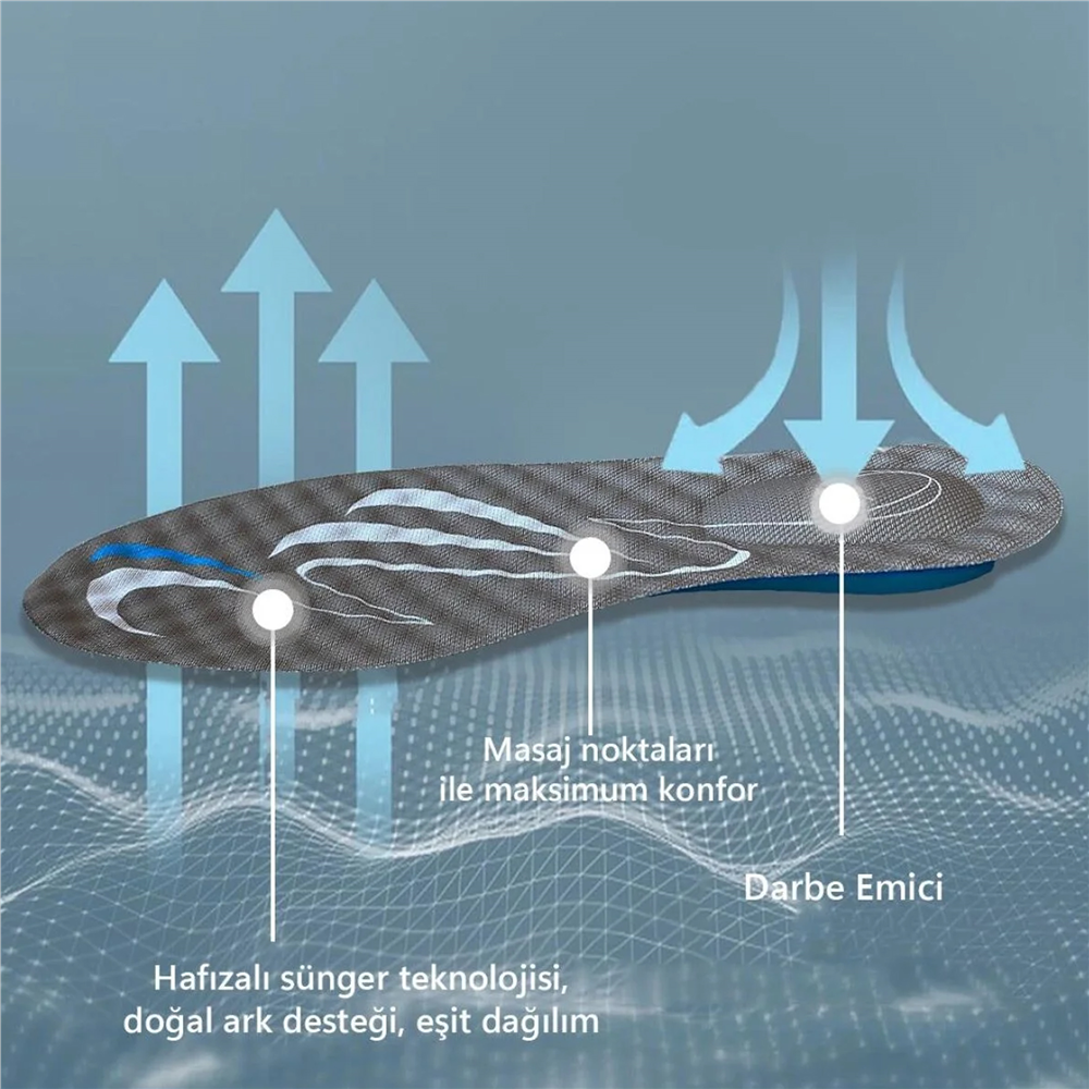 Blue Gel Yumuşak Memory Foam, Ortopedik, Spor Ayakkabılar İçin Çocuk Tabanlık 199-MK   STANDART