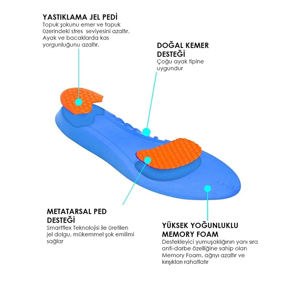 Ortosole Ortopedik Memory Foam Çocuk Ayakkabı Tabanlığı 204-MK-
