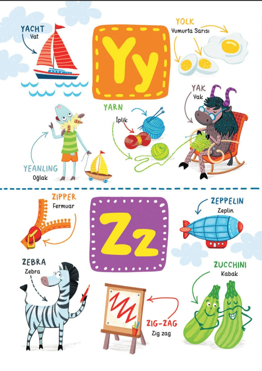 A'dan Z'ye Eğlenceli Resimlerle İngilizce 200 Kelime | 3 Yaş Üzeri 