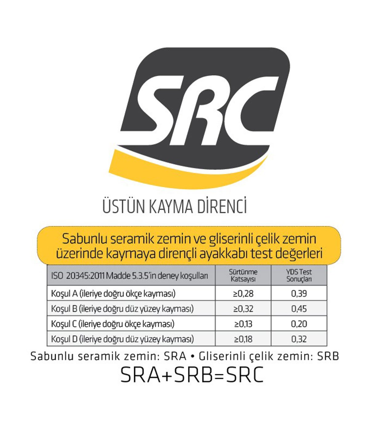 DYAP 1506 S3 -SİYAH